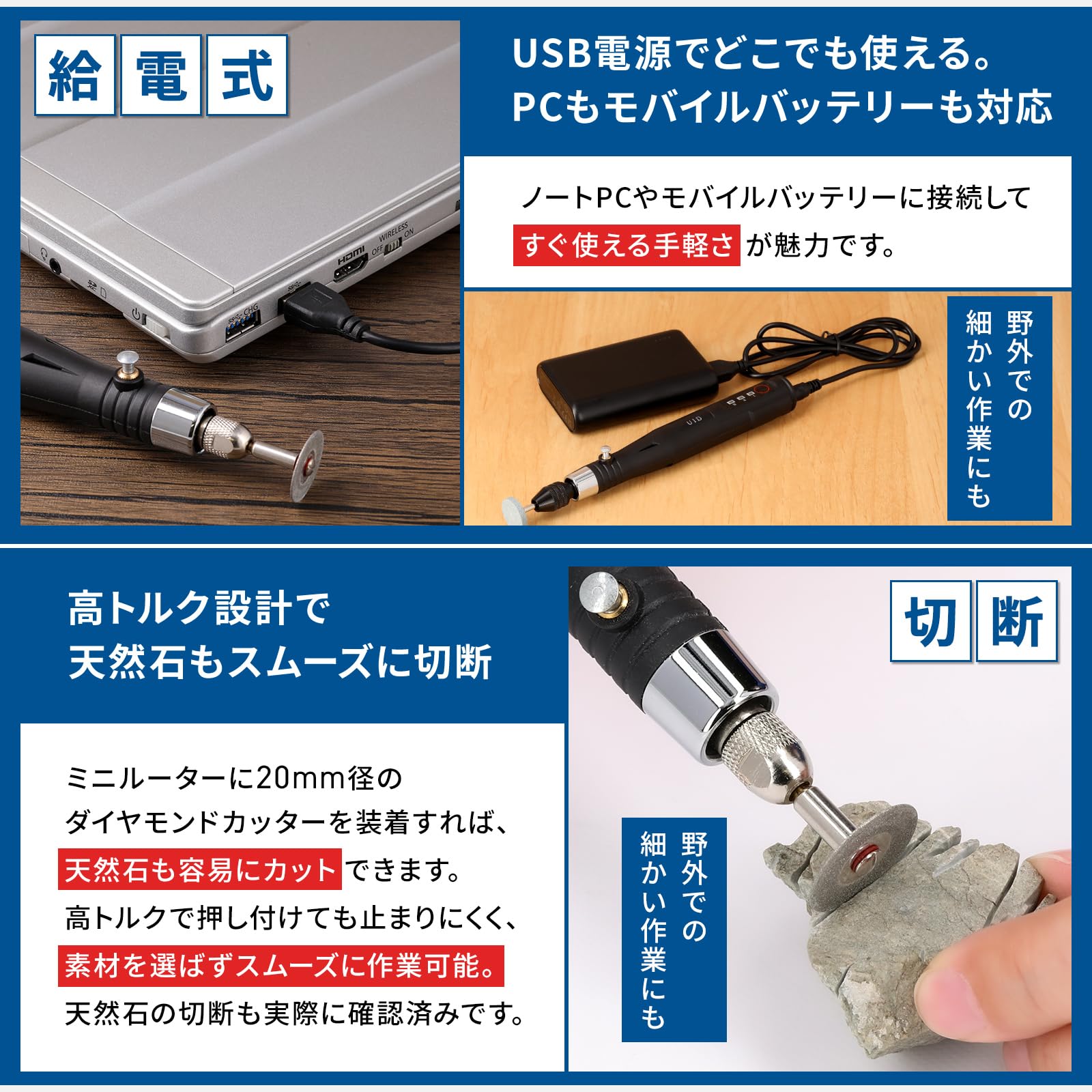 Amazon.co.jp: UID ミニ ルーター 43種類 261個 ビット セット
